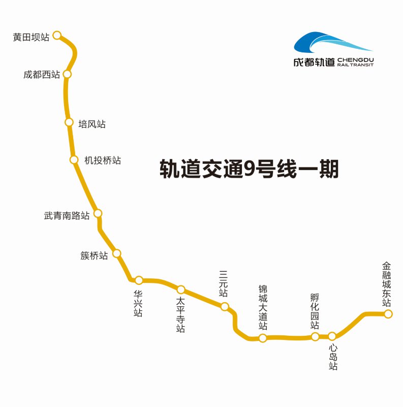 成都地鐵9號(hào)線一期最新進(jìn)展:完成10個(gè)車站移交