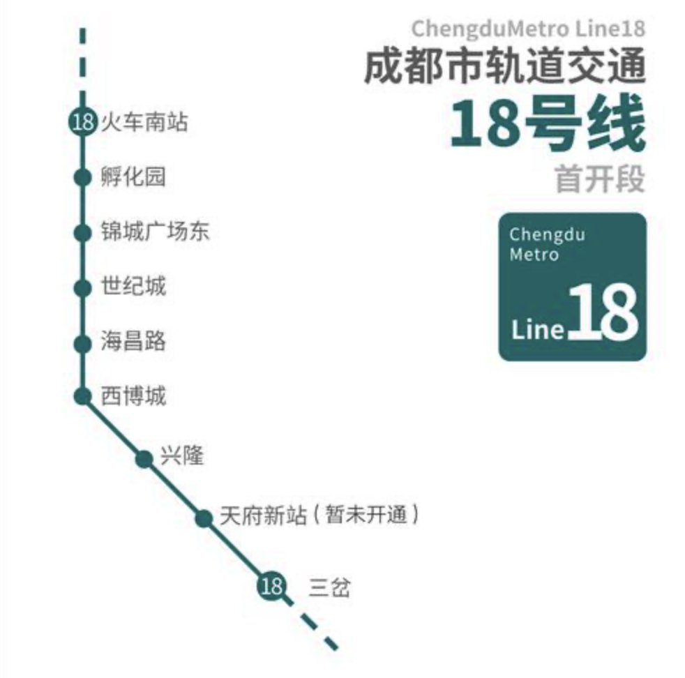 成都地鐵18號(hào)線乘坐攻略