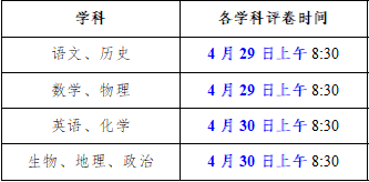 2025成都三診成績查詢時間