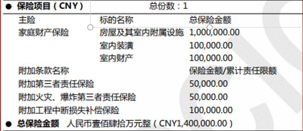 覆蓋成都及周邊地區(qū)！新房舊房都可以！3月要裝修的趕緊看！