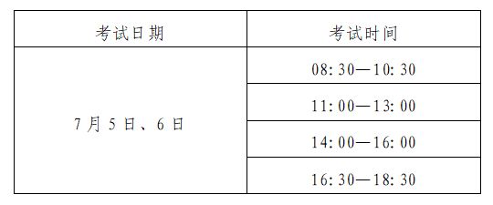 2025年度衛(wèi)生和基層衛(wèi)生專業(yè)技術(shù)人員副高級(jí)資格考試報(bào)名