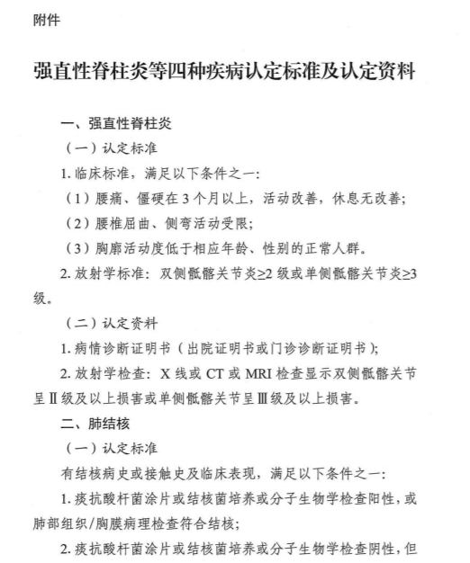 四川醫(yī)保局關(guān)于將強(qiáng)直性脊柱炎等四種疾病納入門特管理通知