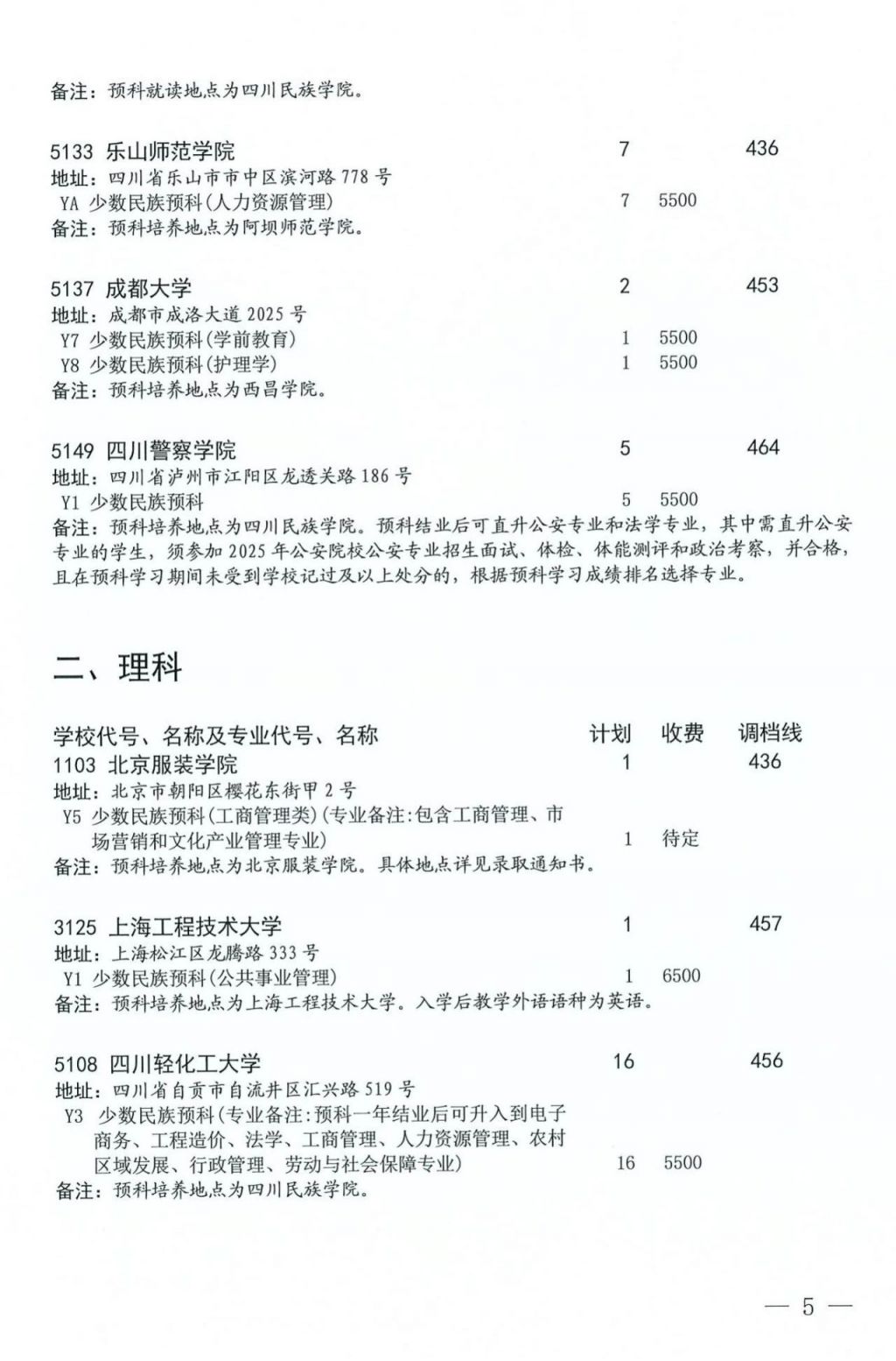 2024四川高考本科第二批預科第二次征集志愿通知