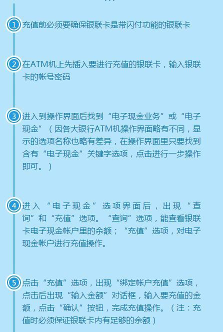 ATM機(jī)上如何充值公交銀聯(lián)卡