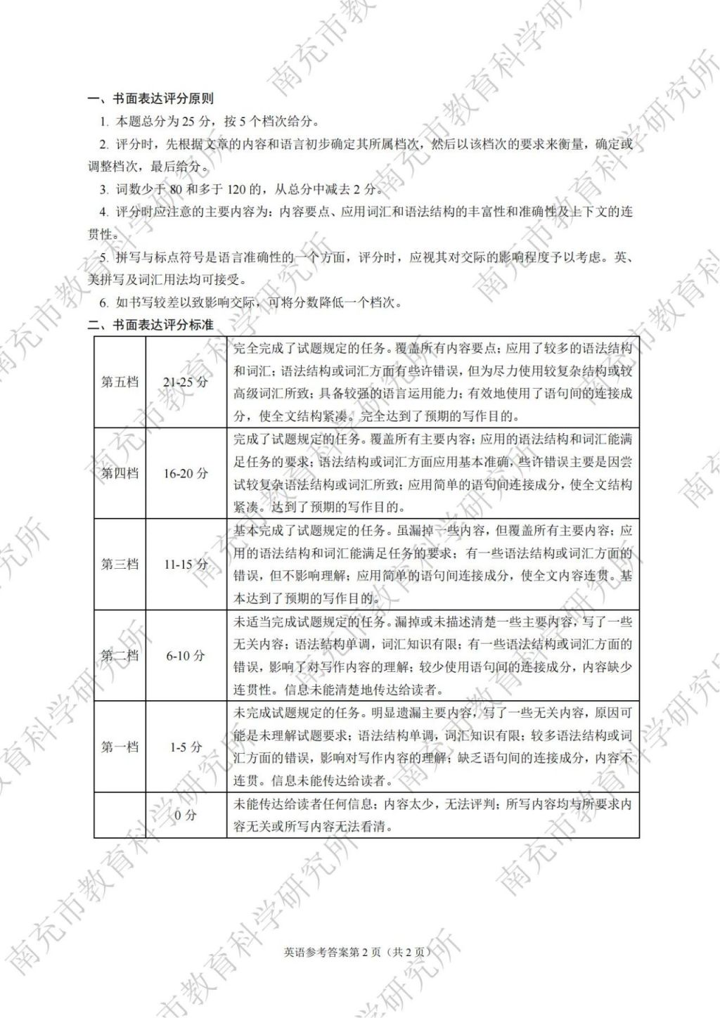 2024年南充市初中學(xué)業(yè)水平考試各科試題及參考答案