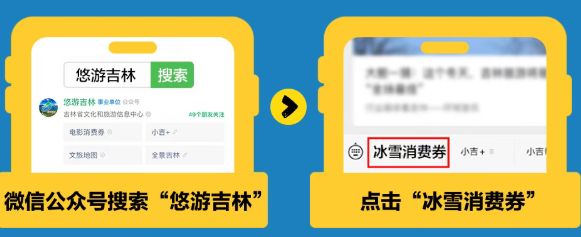 2025-2026吉林省冰雪消費券領取指南（入口+流程）